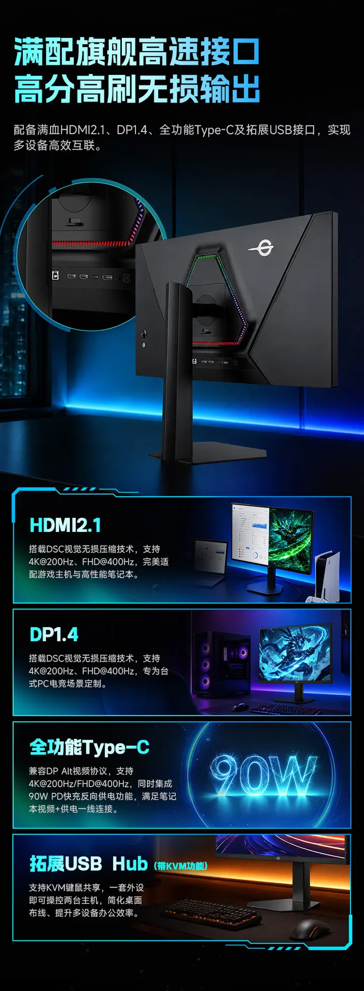 接口配置