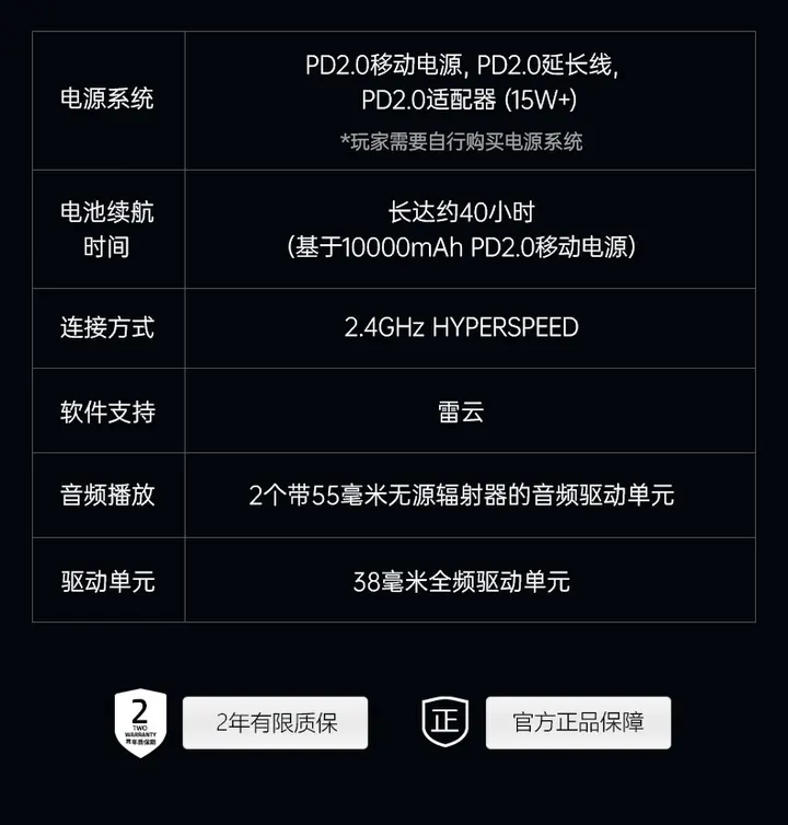 详细参数