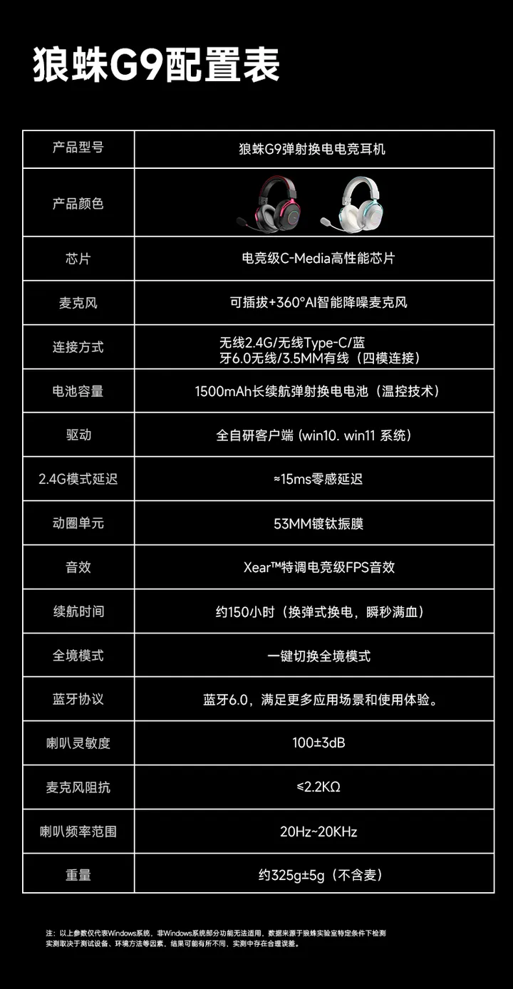 狼蛛G9配置参数表
