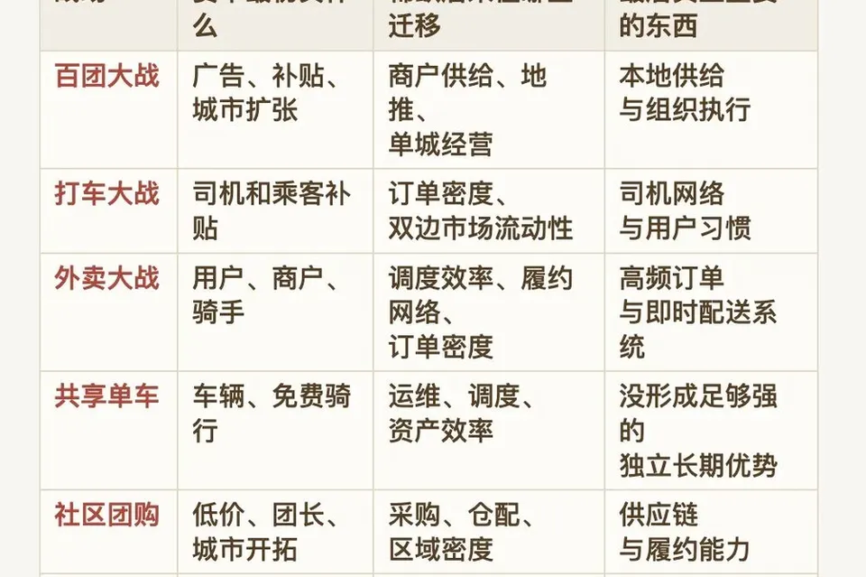 重新研究AI办公：当智能成为标配，新的稀缺在哪里？