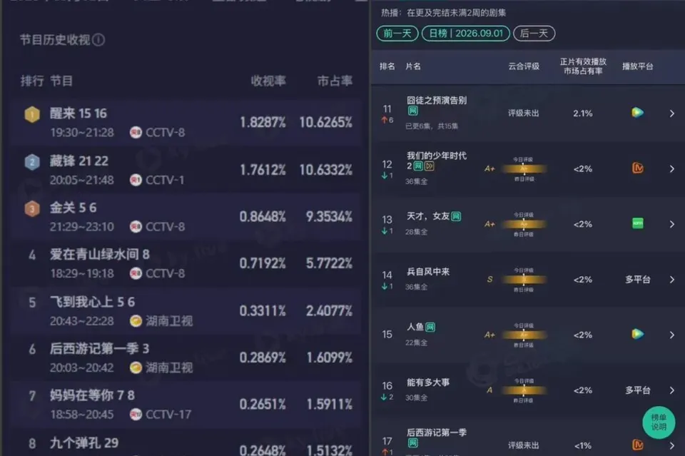 只能用来炒股的《后西游记》