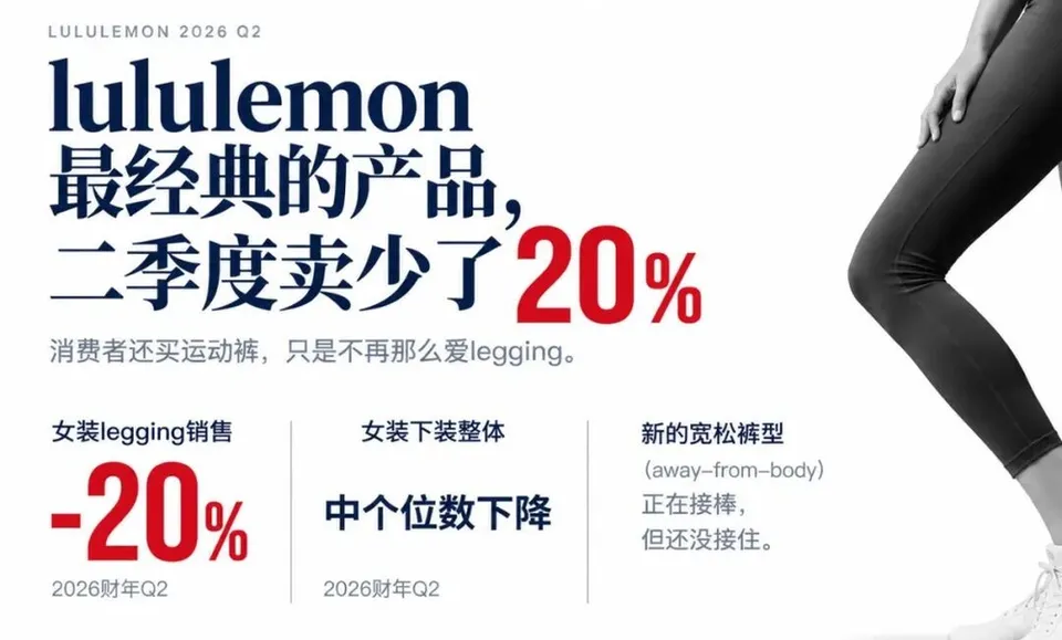 长城上的那面鼓，击碎了lululemon的高增长