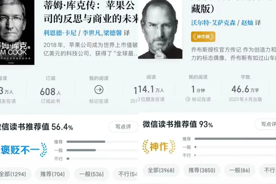 库克和特努斯谁更难？